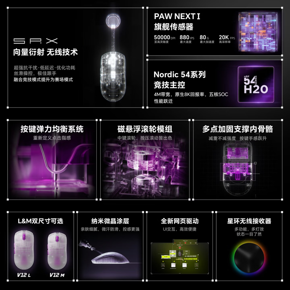 SCYROX 賽洛斯 V12 無線電競滑鼠-細節圖3