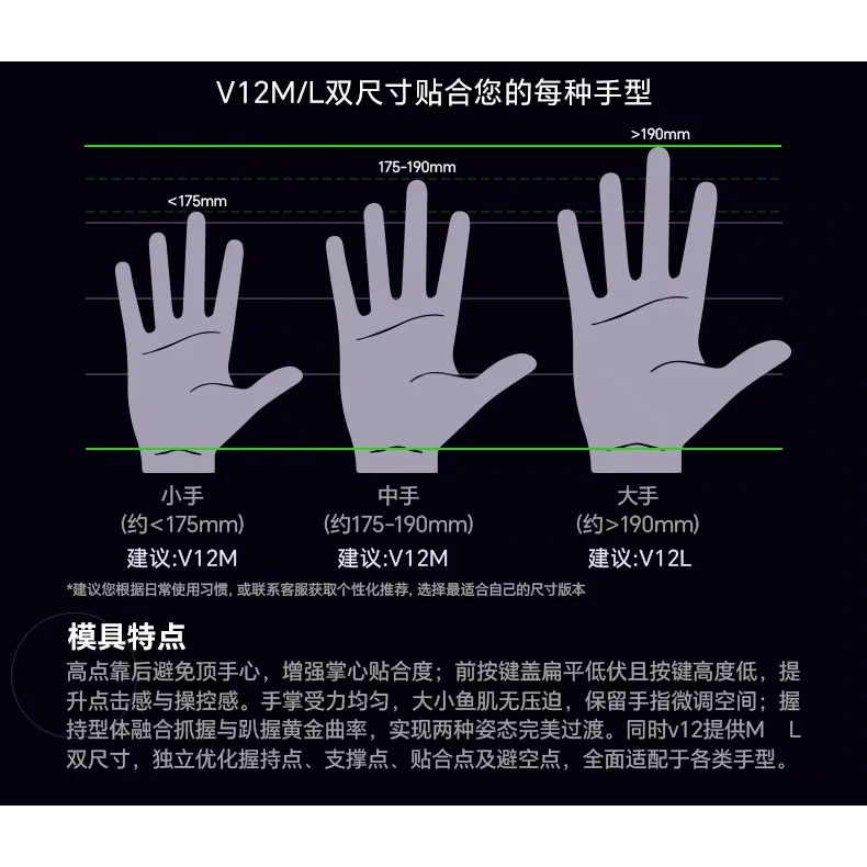 SCYROX 賽洛斯 V12 無線電競滑鼠-細節圖4