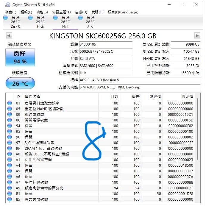 金士頓 Kingston 2.5 吋 SATA SSD 256GB 480GB 512GB 固態硬碟 二手-細節圖9
