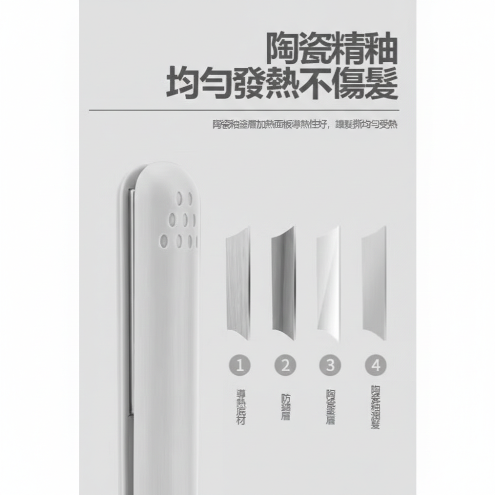 ★現貨出貨★ 迷你離子夾 兩用電捲棒 捲髮神器 直髮夾 離子夾 電棒 捲髮棒 離子夾迷你 平板夾 捲髮器-細節圖5