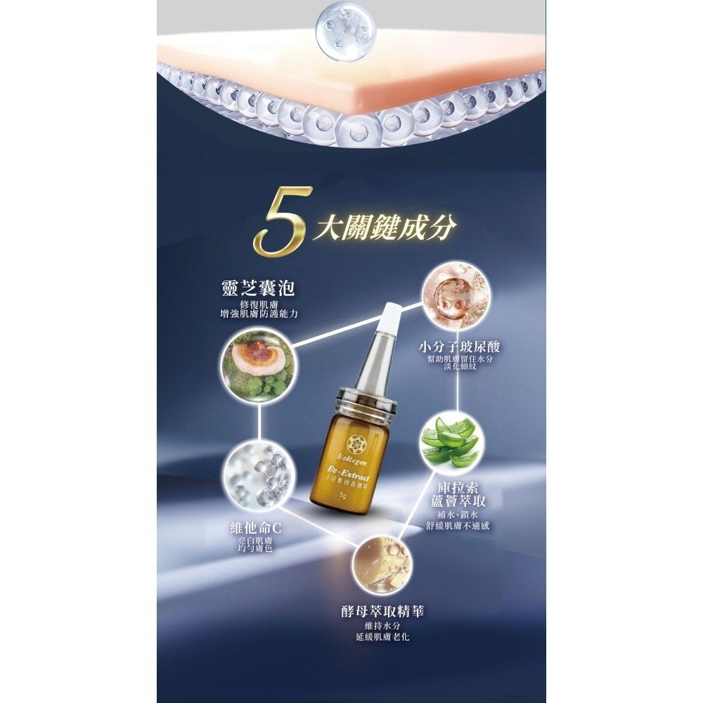 一曜再生品牌 新年送禮 小泌素微晶精萃 新客入門方案｜一次體驗兩瓶-細節圖4