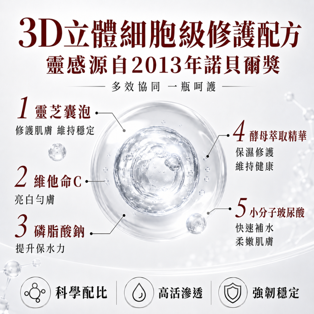 一曜再生品牌 小泌素微晶精萃 保養品 保濕 維他命C 玻尿酸-細節圖4