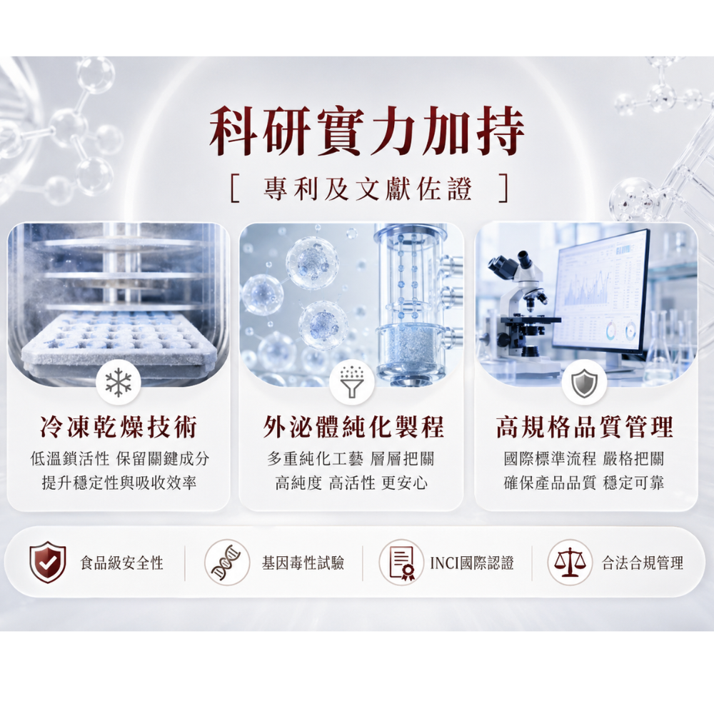 一曜再生品牌 小泌素微晶精萃 保養品 保濕 維他命C 玻尿酸-細節圖8