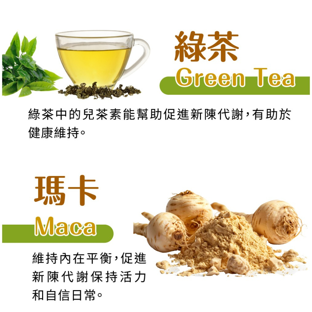 多國認證 悠樂康 7D 筆尼受 綠咖啡萃取 綠茶萃取 馬黛茶-細節圖7