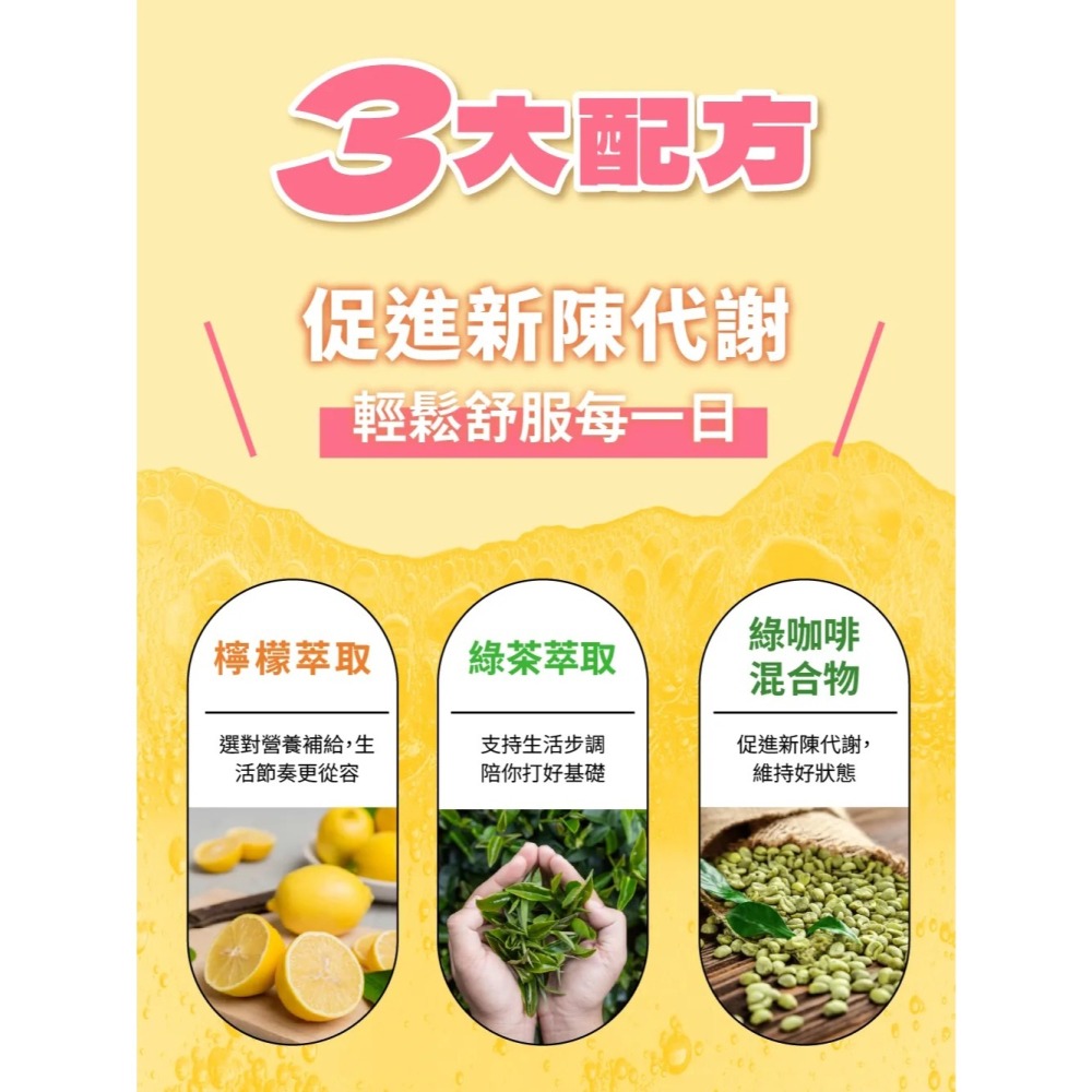 【悠樂康】升級版 7D筆尼受 plus 網路好評價推薦 山苦瓜胜肽 蒟蒻 毛喉鞘蕊花萃取 馬卡-細節圖3