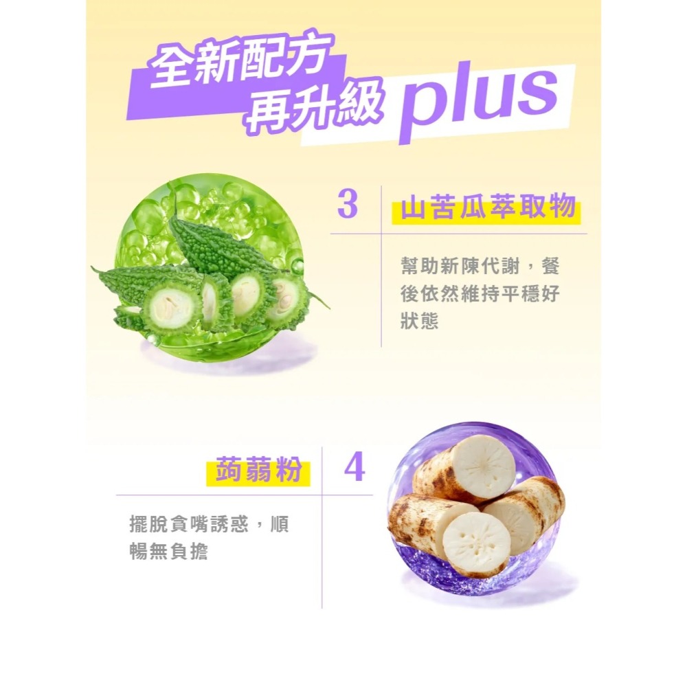 【悠樂康】升級版 7D筆尼受 plus 網路好評價推薦 山苦瓜胜肽 蒟蒻 毛喉鞘蕊花萃取 馬卡-細節圖7