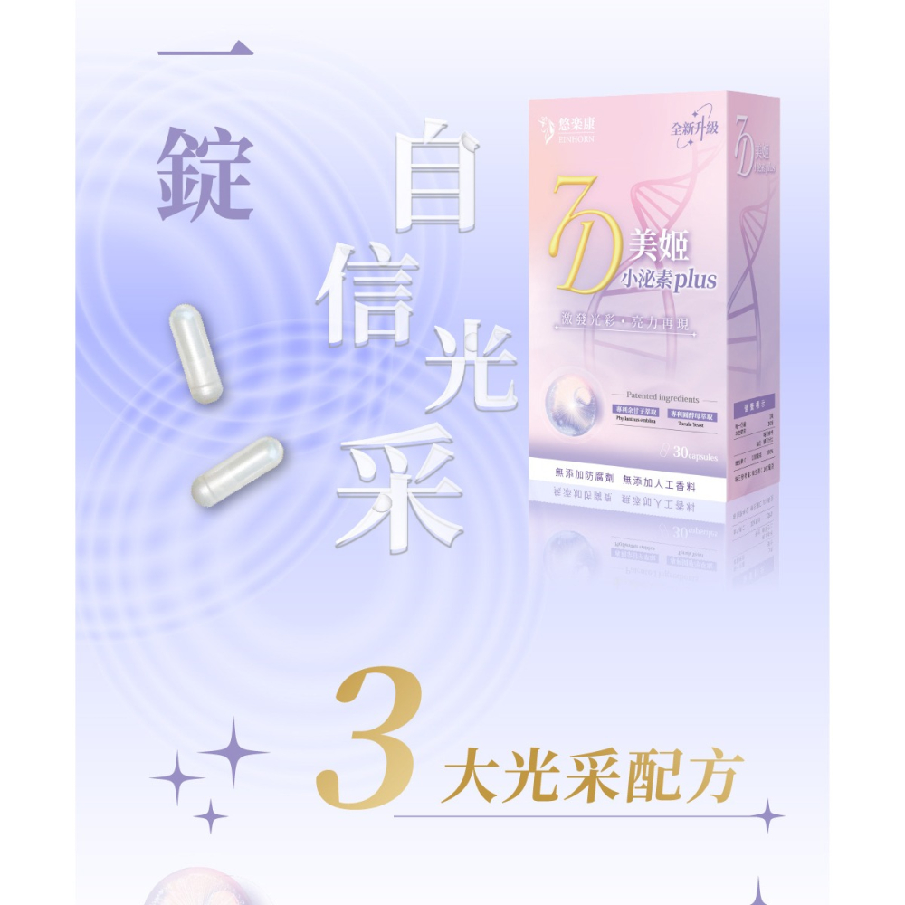 穀胱甘肽 神經醯胺 悠樂康7D美姬小泌素 Plus 多國認證 全新升級-細節圖2