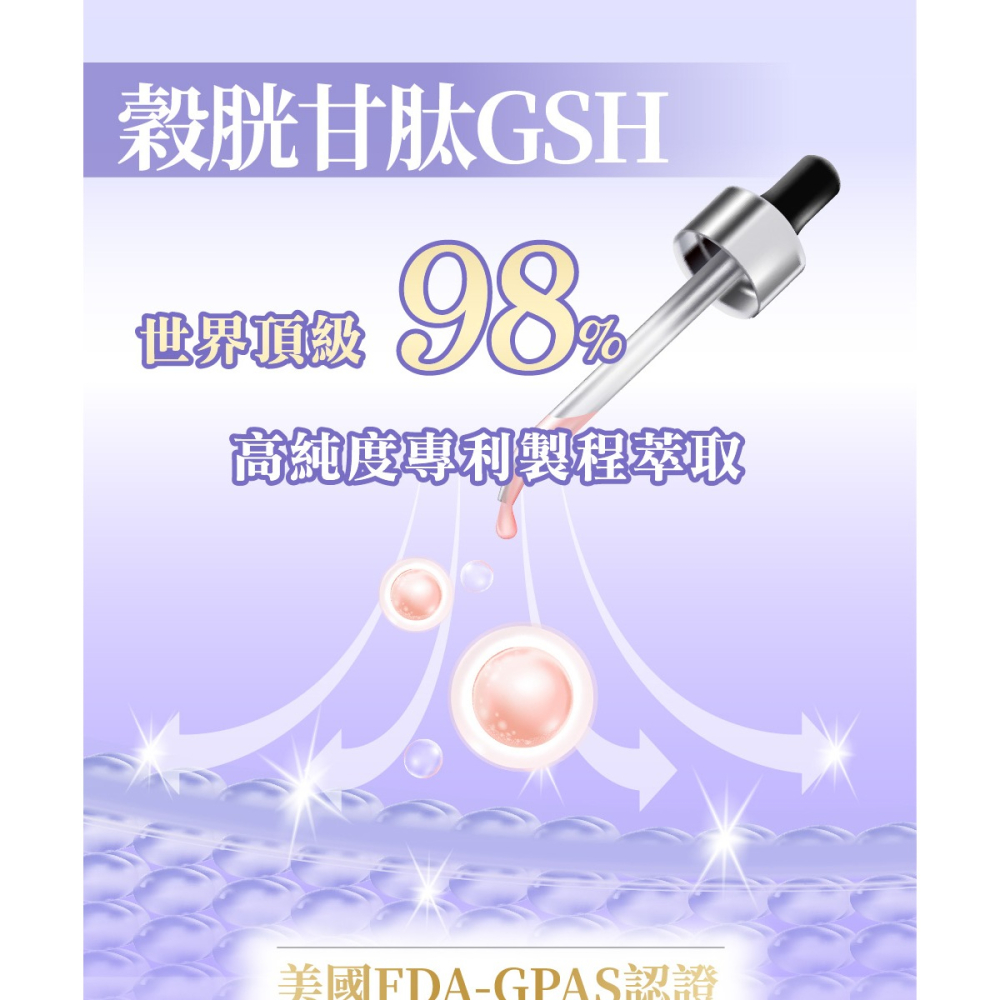 穀胱甘肽 神經醯胺 悠樂康7D美姬小泌素 Plus 多國認證 全新升級-細節圖4