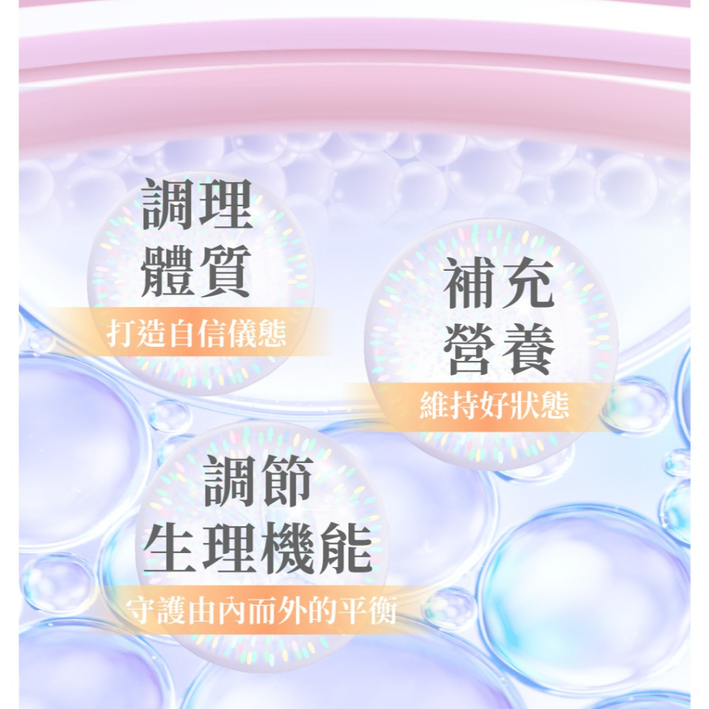 穀胱甘肽 神經醯胺 悠樂康7D美姬小泌素 Plus 多國認證 全新升級-細節圖8