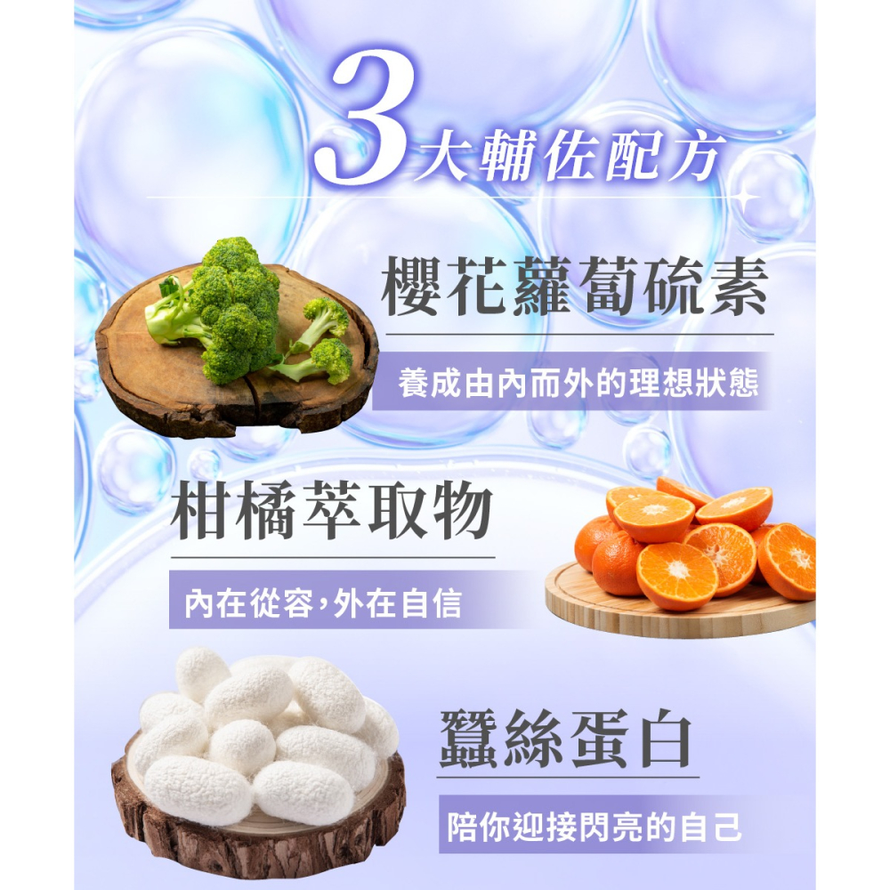 穀胱甘肽 神經醯胺 悠樂康7D美姬小泌素 Plus 多國認證 全新升級-細節圖9