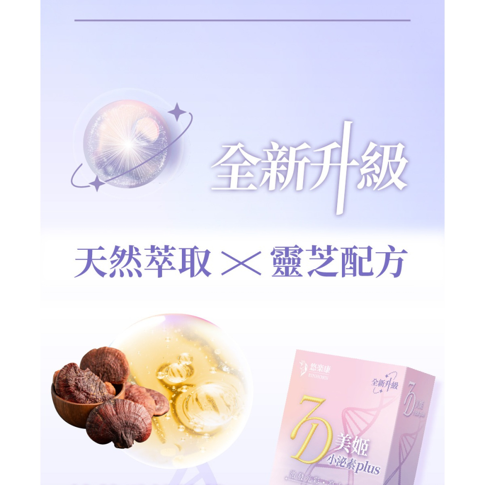 穀胱甘肽 神經醯胺 悠樂康7D美姬小泌素 Plus 多國認證 全新升級-細節圖10
