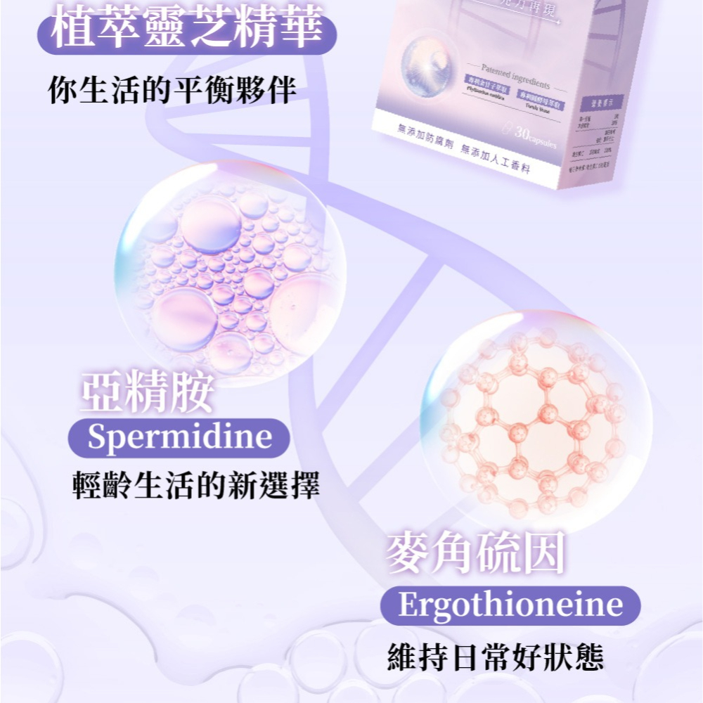 穀胱甘肽 神經醯胺 悠樂康7D美姬小泌素 Plus 多國認證 全新升級-細節圖11