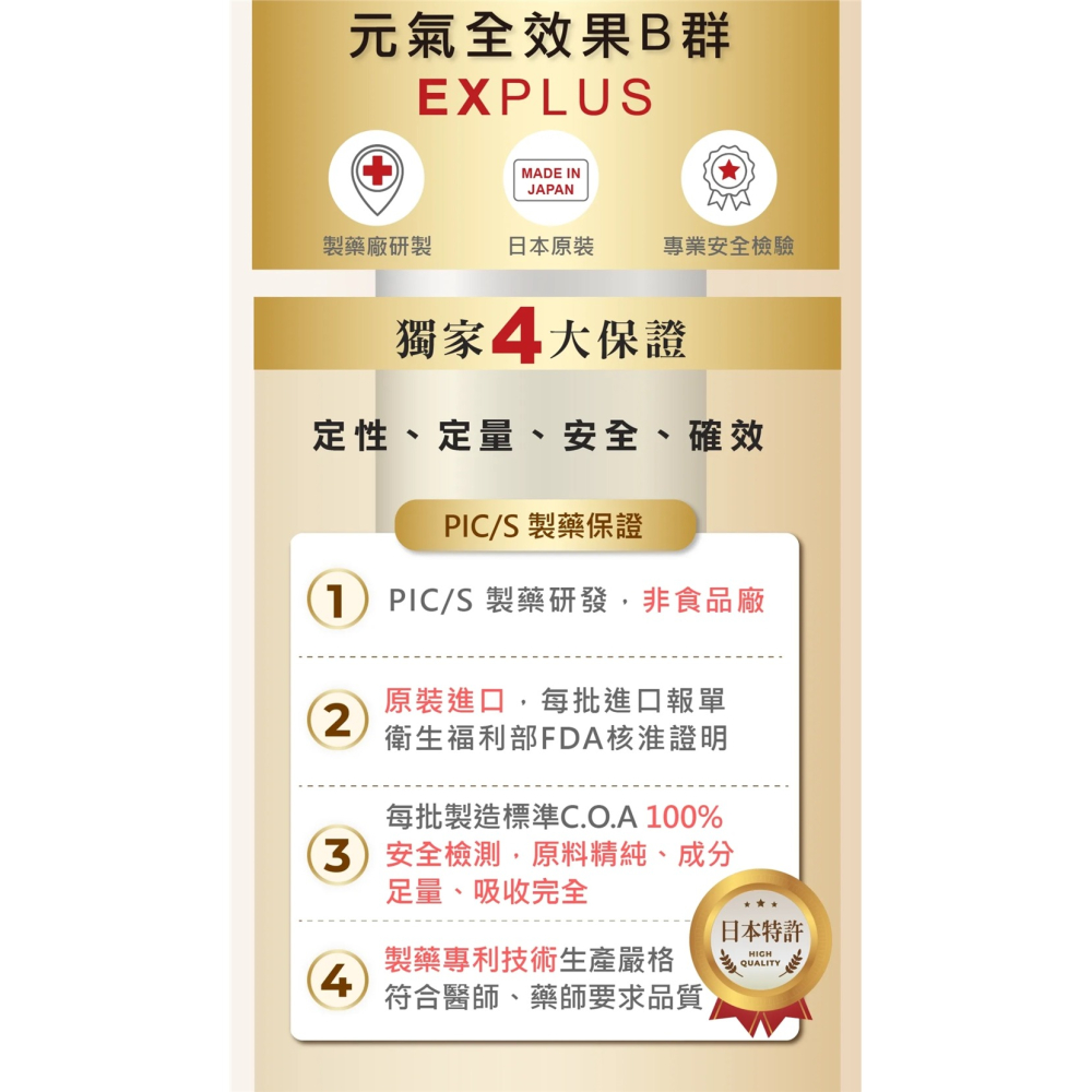 日本原裝 悠樂康 全效B群 EX Plus (粉光蔘添加) ➜ 高單位維他命B1 B2 元氣維持 營養補給-細節圖8