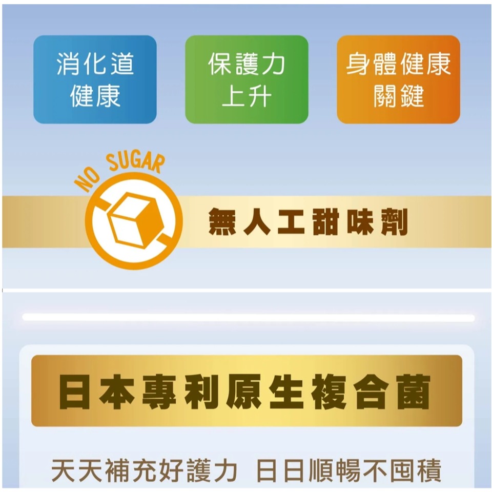 順暢調整體質 悠樂康 芳香園 元氣複合原生菌 專利原廠酵母菌萃取 幫助消化-細節圖6