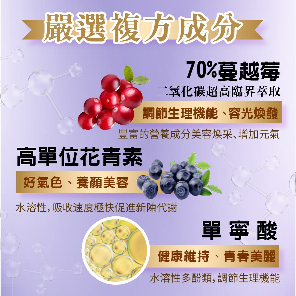 悠樂康 蔓越莓 濃萃粉 70% 高含量 花青素 多酚 單寧酸-細節圖5