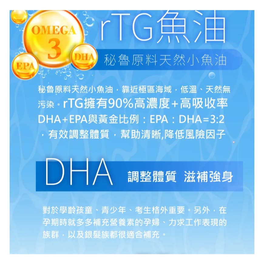 悠樂康 加拿大杏寶 海洋的寶藏 rTG魚油FDA DHA EPA 維他命E OMEGA3 全清真 歐盟認證-細節圖3