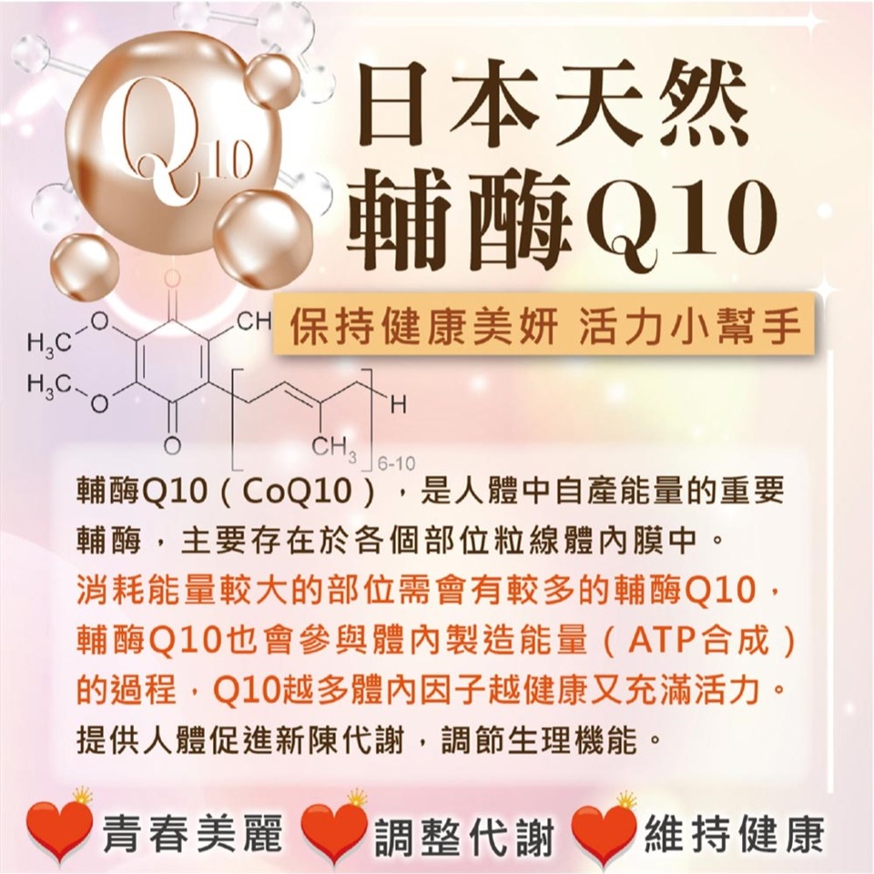 日本原裝 Q10 悠樂康元氣能寶欣 輔酶Q10 保健食品 專利配方-細節圖2