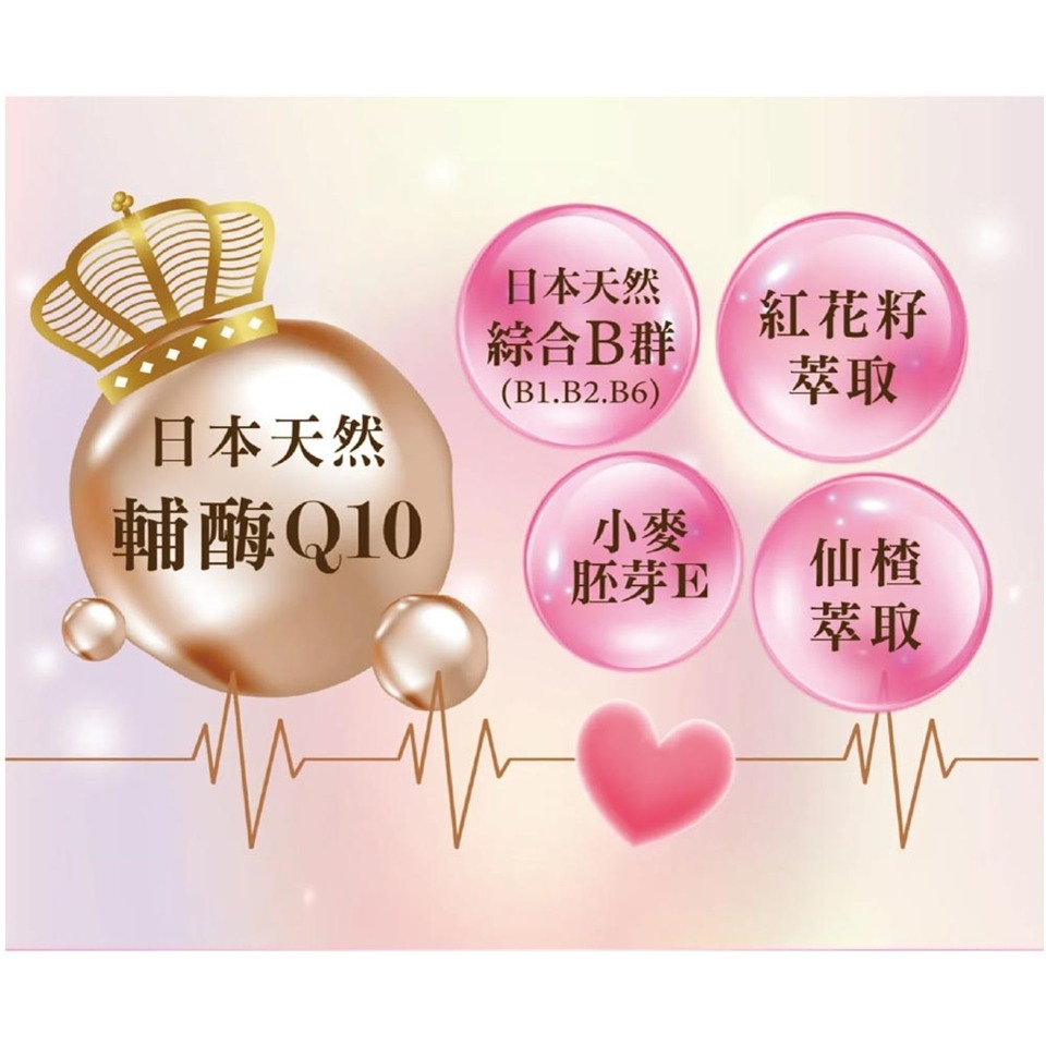 日本原裝 Q10 悠樂康元氣能寶欣 輔酶Q10 保健食品 專利配方-細節圖5