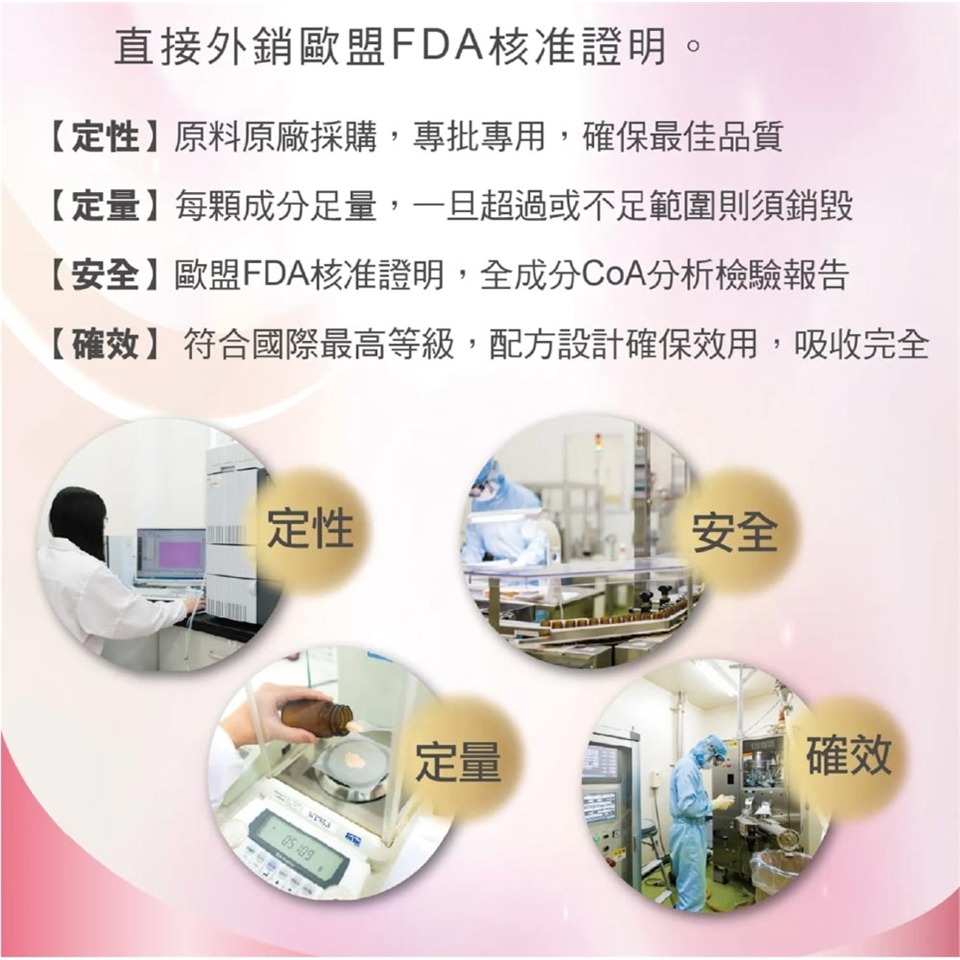 日本原裝 Q10 悠樂康元氣能寶欣 輔酶Q10 保健食品 專利配方-細節圖6