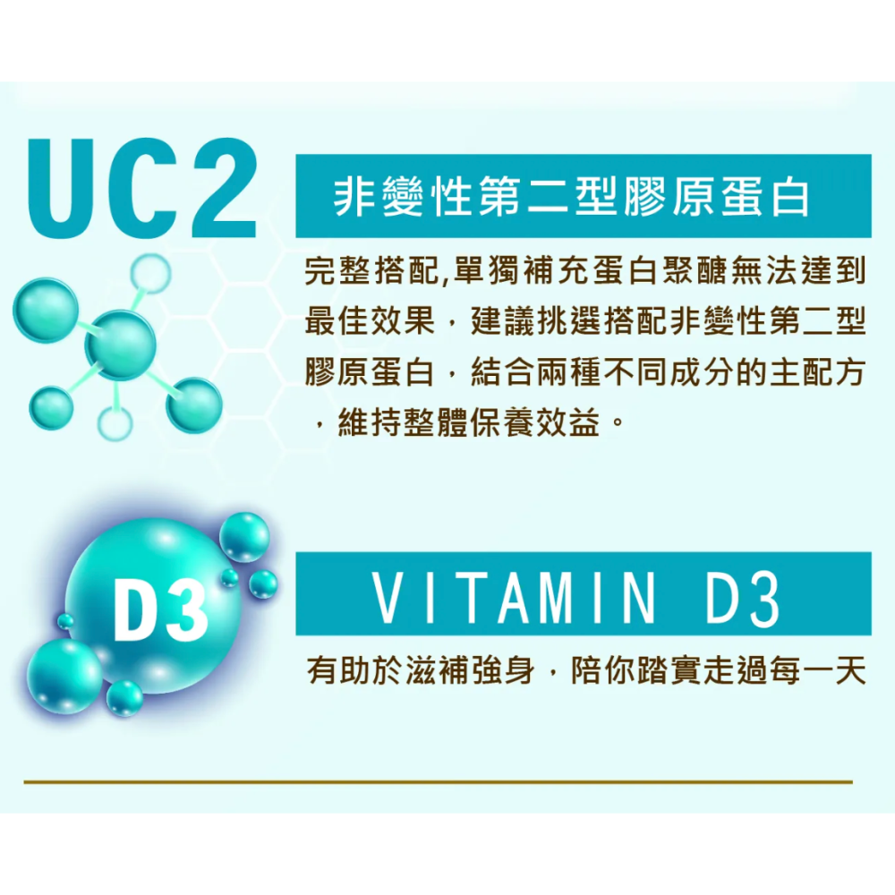 鈣 膠原蛋白 D3 FDA 全清真歐盟認證 悠樂康杏寶關鍵樂 悠樂康 關節軟骨-細節圖5