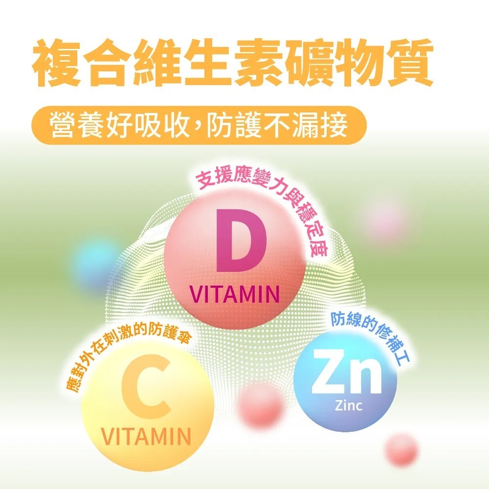 momochan 侏儸紀世界 金賞葡聚醣1盒(30包/盒) 內附盲盒貼紙 提升保護力 健康維持-細節圖5