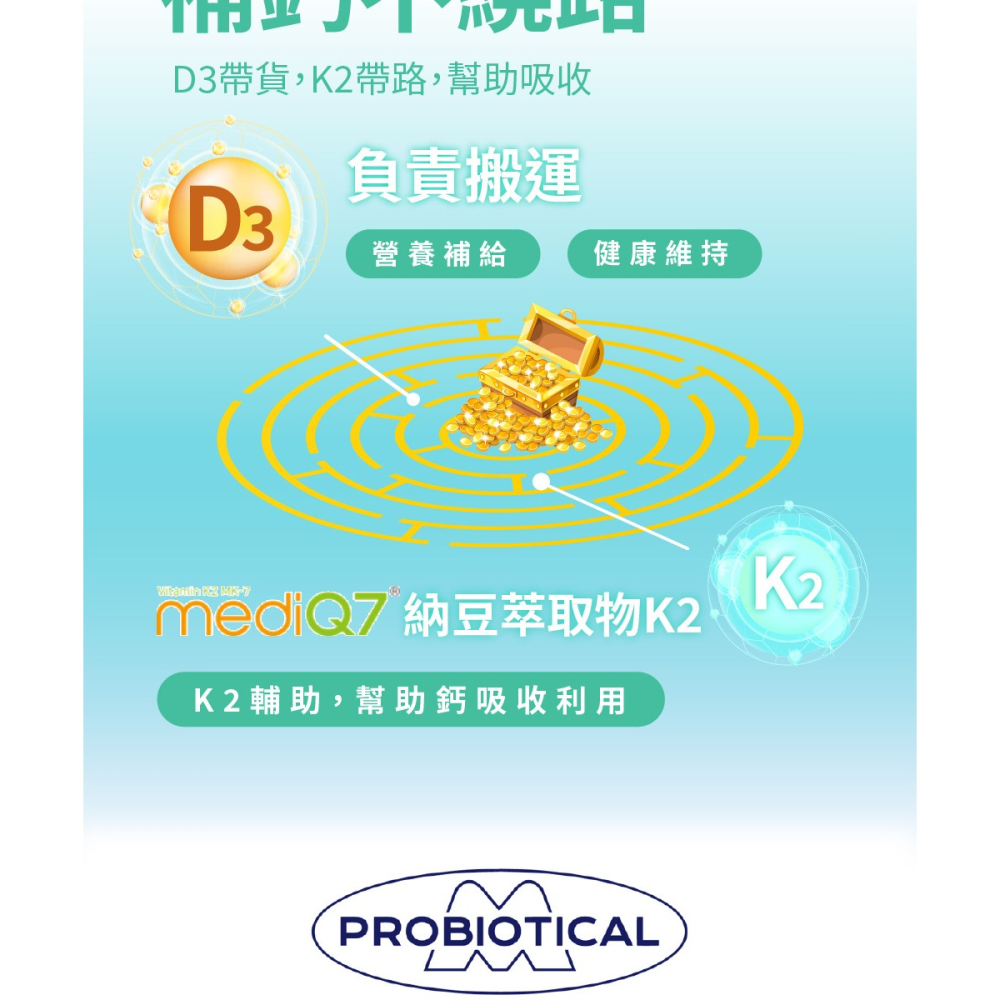 兒童保健食品 momochan 馴龍高手 陽光維生素D+鈣(30包/盒) 內附盲盒貼紙 成長營養-細節圖3