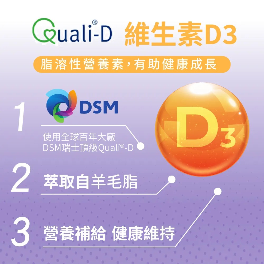 兒童保健食品 momochan 蓋比的娃娃屋 全方位魚油1盒(30顆/盒) 內附盲盒貼紙 高純度DHA 尚未有評價-細節圖6