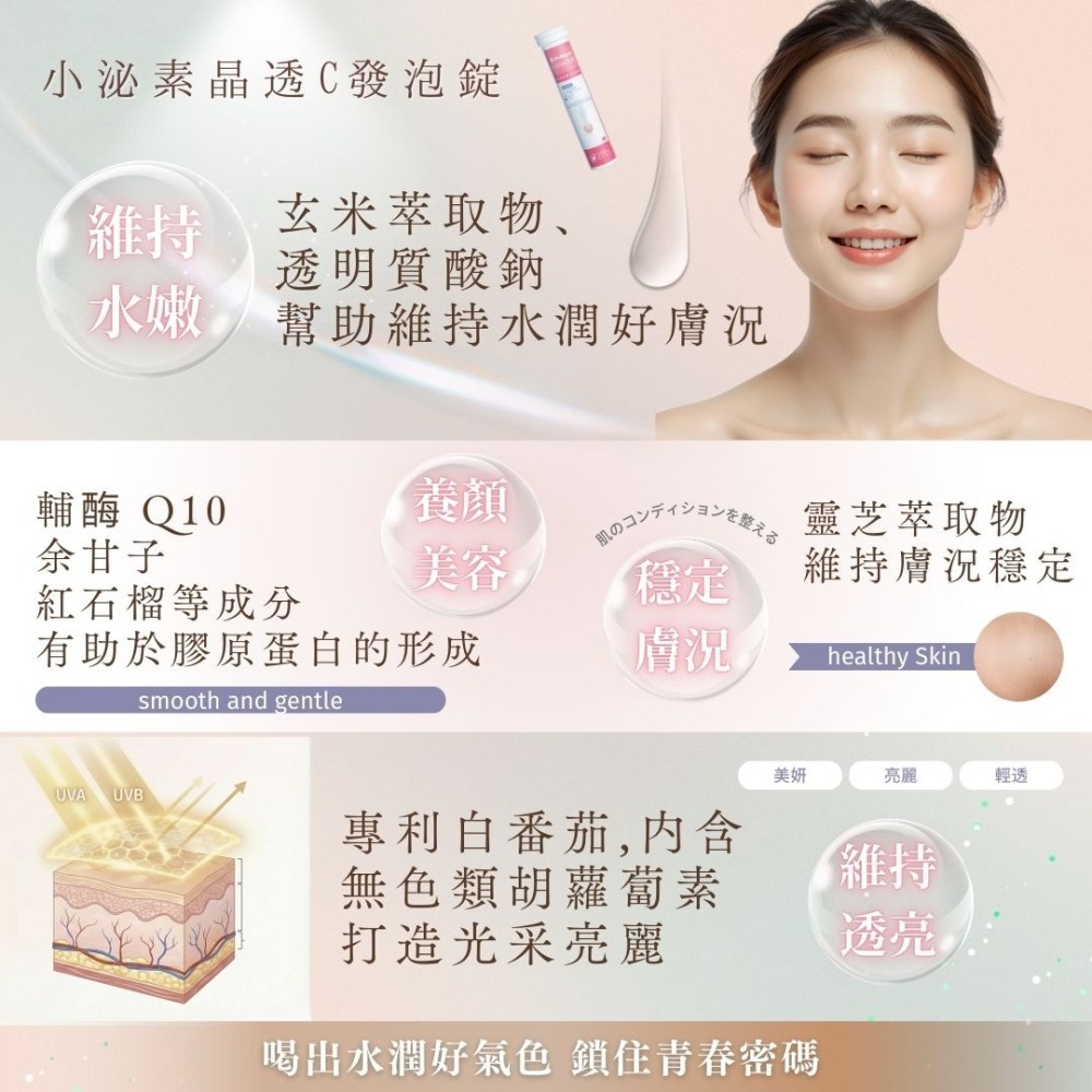 一曜再生 心動首發 原生泌系列 小泌素晶透C發泡錠-細節圖3