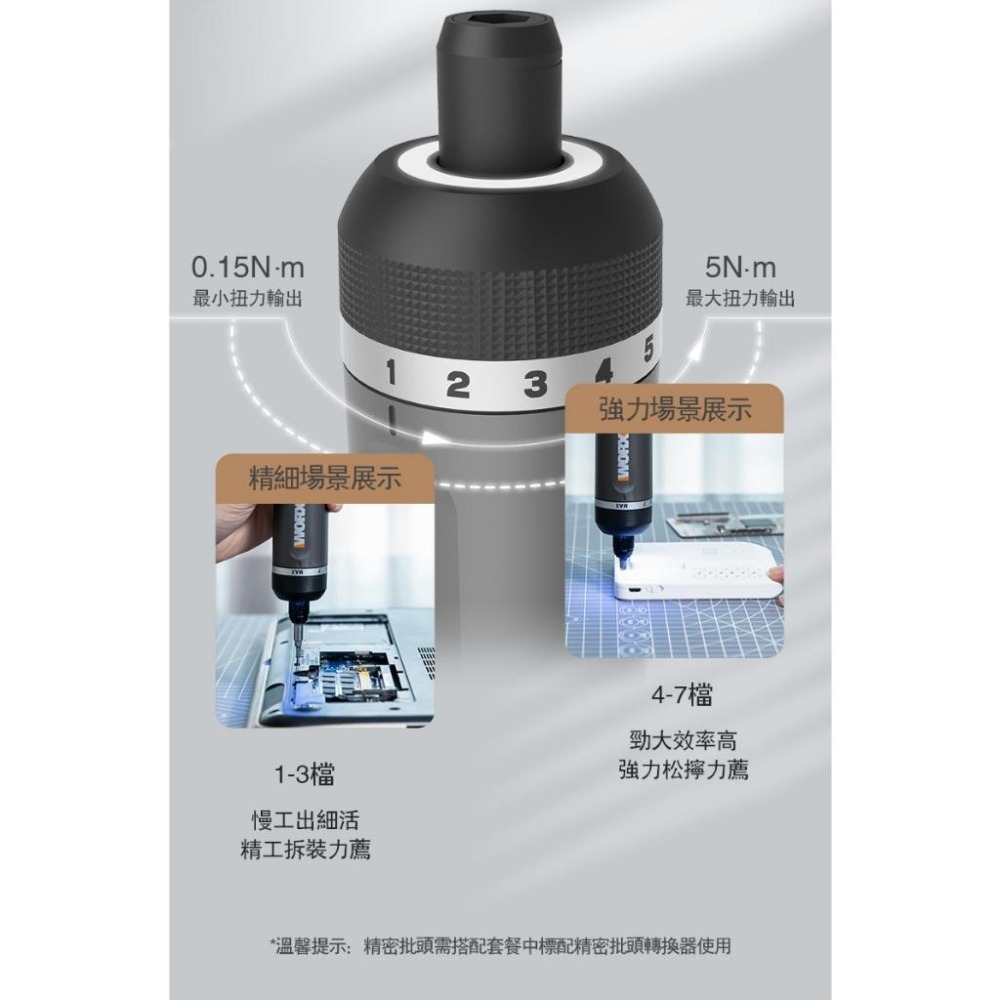 威克士 WX242 電動起子機 WX240升級版 電動鎖 鎖傢俱 0.5-5Nm 精密作業 螢宇五金-細節圖6