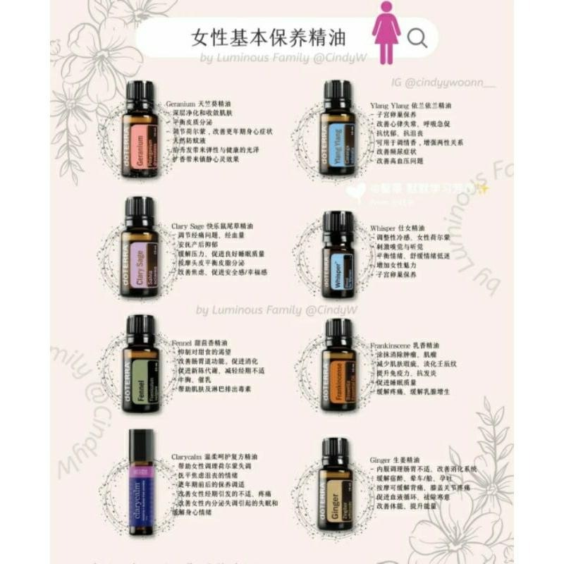 關於女人每月那檔事～多特瑞調和精油滾珠瓶/暖宮/經痛/更年期/子宮肌瘤/子宮內膜異位/多囊卵巢綜合症/備孕/經血過多過少-細節圖2