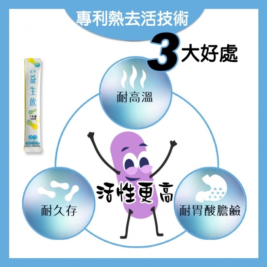 『冠軍生醫』冠軍益生飲（12包/盒）不再「粒粒」皆心苦  隋棠代言-細節圖4