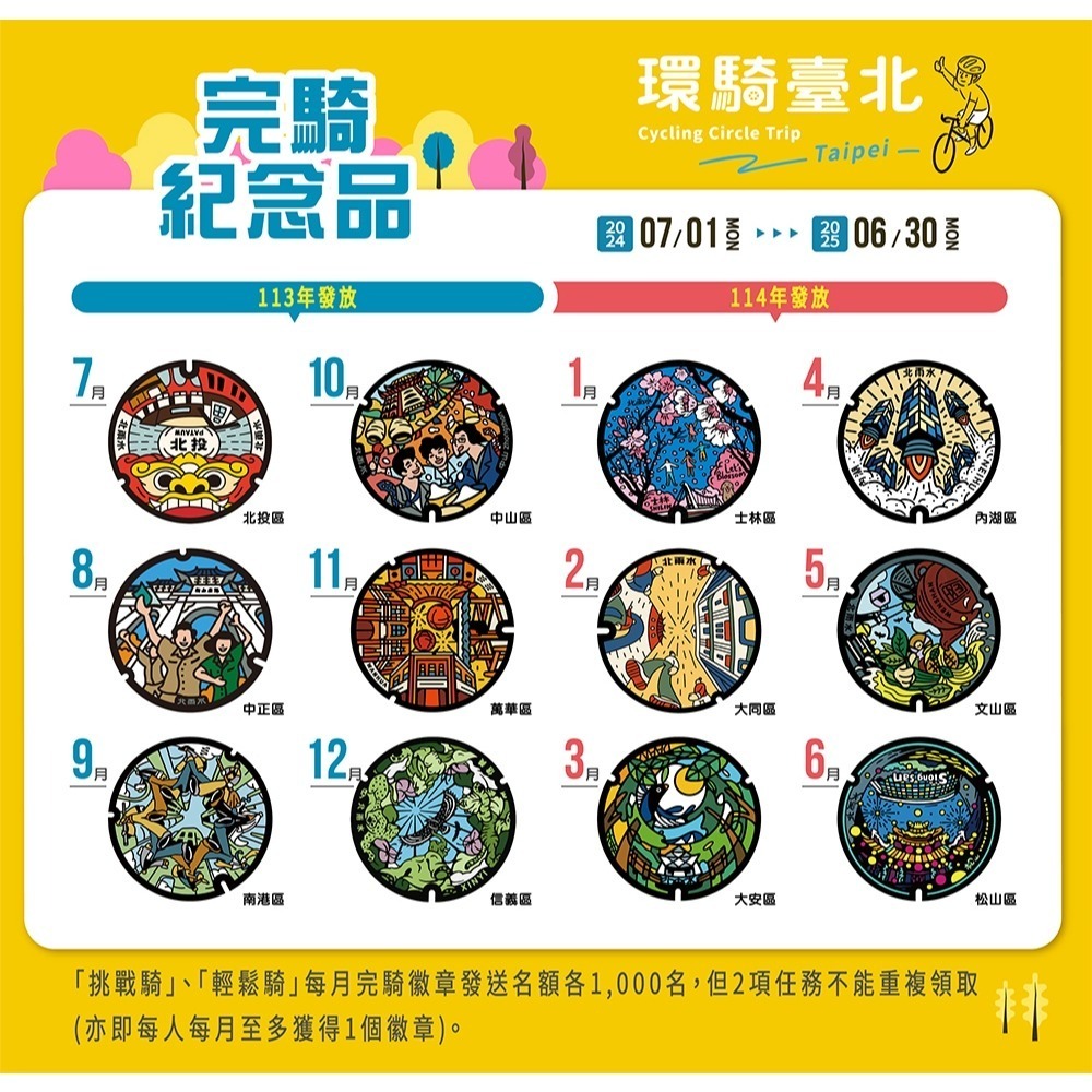 全新 環騎台北 114年4月 115年4月 內湖區 臺北蓋水 特色人孔蓋造型金屬徽章-細節圖2