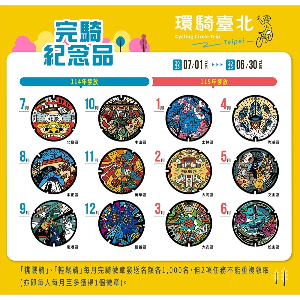 全新 環騎台北 115年5月 文山區 臺北蓋水 特色人孔蓋造型金屬徽章-細節圖2