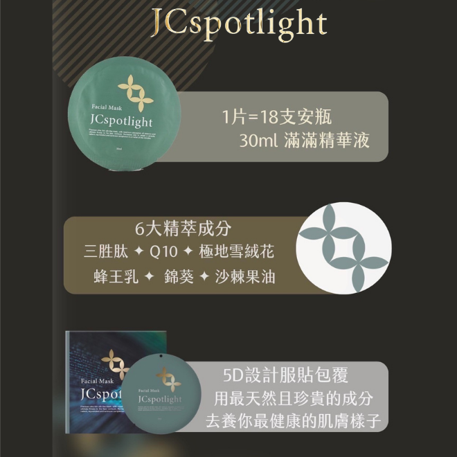 『聚光燈JCspotlight』聚光燈面膜 單盒(送SPA體驗組）-細節圖5