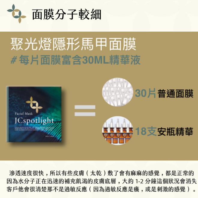 『聚光燈JCspolight』聚光燈面膜 50盒囤貨驚爆組合（現省15000)-細節圖6