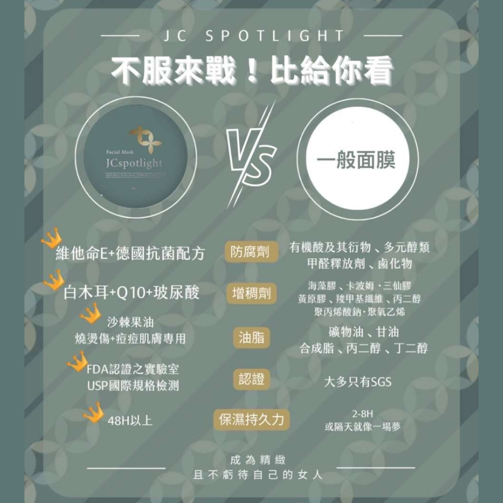 『 聚光燈JCspotlight 』聚光燈面膜 VIP驚爆組（10盒50片）-細節圖8