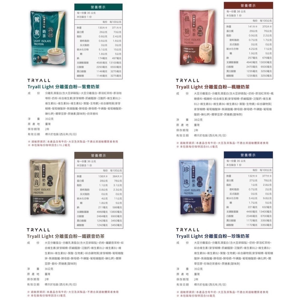 快速出貨 口味可混搭 台灣 TRYALL 分離乳清蛋白35g 隨手包 多種口味 環遊世界 高蛋白 乳清-細節圖6