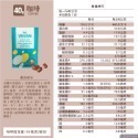 限時超低價 快速出貨 THE VEGAN 樂維根 隨手包 40g 單包  純素高蛋白 植物性蛋白 隨身包-規格圖1