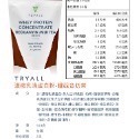 快速出貨 台灣 TRYALL 濃縮乳清單白 500g 袋裝 多種口味任您挑選 健身 高蛋白 乳清 代餐-規格圖5