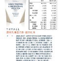 快速出貨 台灣 TRYALL 濃縮乳清單白 500g 袋裝 多種口味任您挑選 健身 高蛋白 乳清 代餐-規格圖5