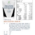 快速出貨 台灣 TRYALL 濃縮乳清單白 500g 袋裝 多種口味任您挑選 健身 高蛋白 乳清 代餐-規格圖5