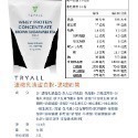 快速出貨 台灣 TRYALL 濃縮乳清單白 500g 袋裝 多種口味任您挑選 健身 高蛋白 乳清 代餐-規格圖5