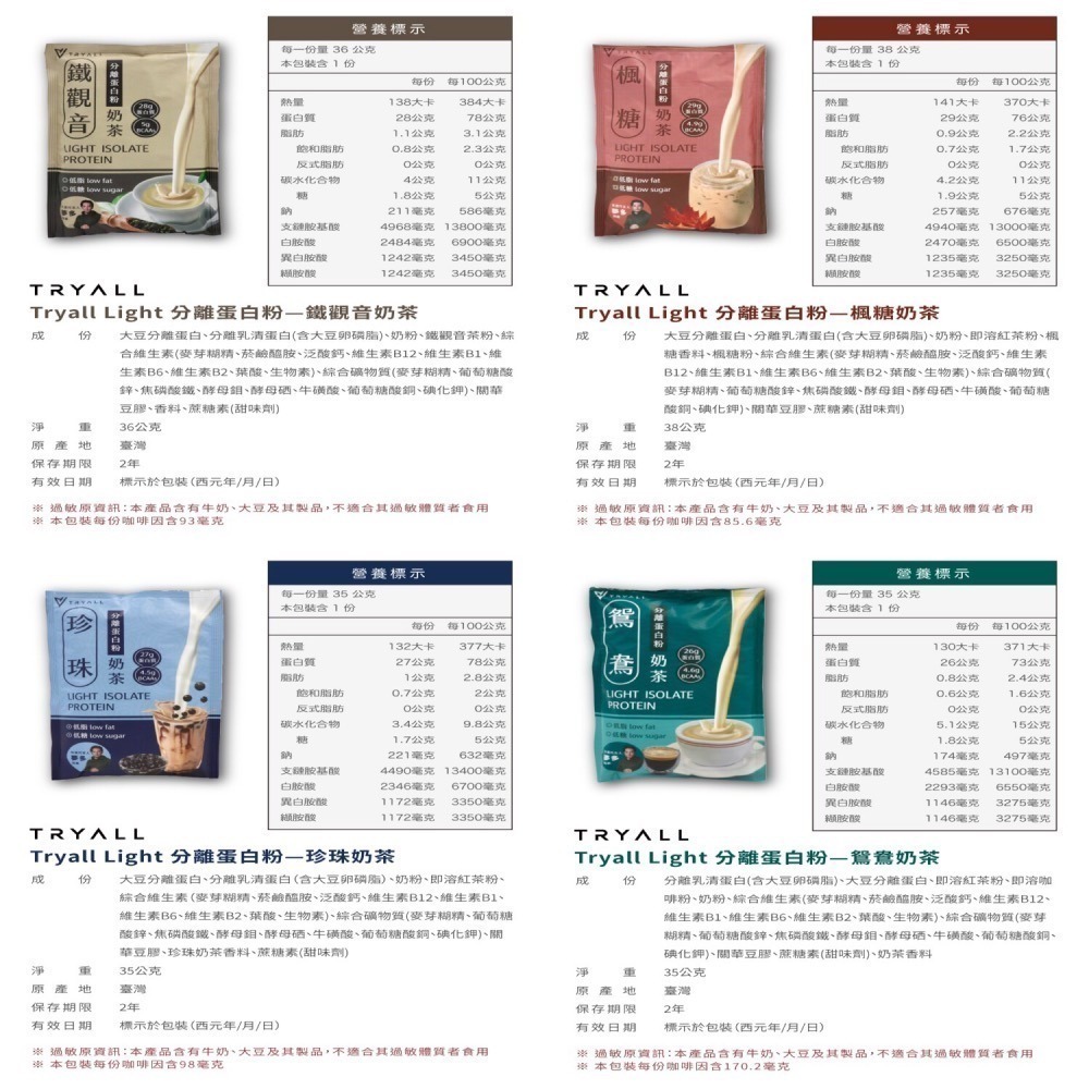 【TRYALL】下單60包優惠 任選 隨手包 濃縮/分離 乳清蛋白 豌豆 大豆 植物 高蛋白 健身 代餐 低糖 全素-細節圖2