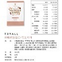 【TRYALL】下單60包優惠 任選 隨手包 濃縮/分離 乳清蛋白 豌豆 大豆 植物 高蛋白 健身 代餐 低糖 全素-規格圖2