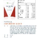 【TRYALL】下單60包優惠 任選 隨手包 濃縮/分離 乳清蛋白 豌豆 大豆 植物 高蛋白 健身 代餐 低糖 全素-規格圖2