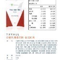 【TRYALL】下單60包優惠 任選 隨手包 濃縮/分離 乳清蛋白 豌豆 大豆 植物 高蛋白 健身 代餐 低糖 全素-規格圖2