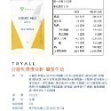 【TRYALL】下單60包優惠 任選 隨手包 濃縮/分離 乳清蛋白 豌豆 大豆 植物 高蛋白 健身 代餐 低糖 全素-規格圖2
