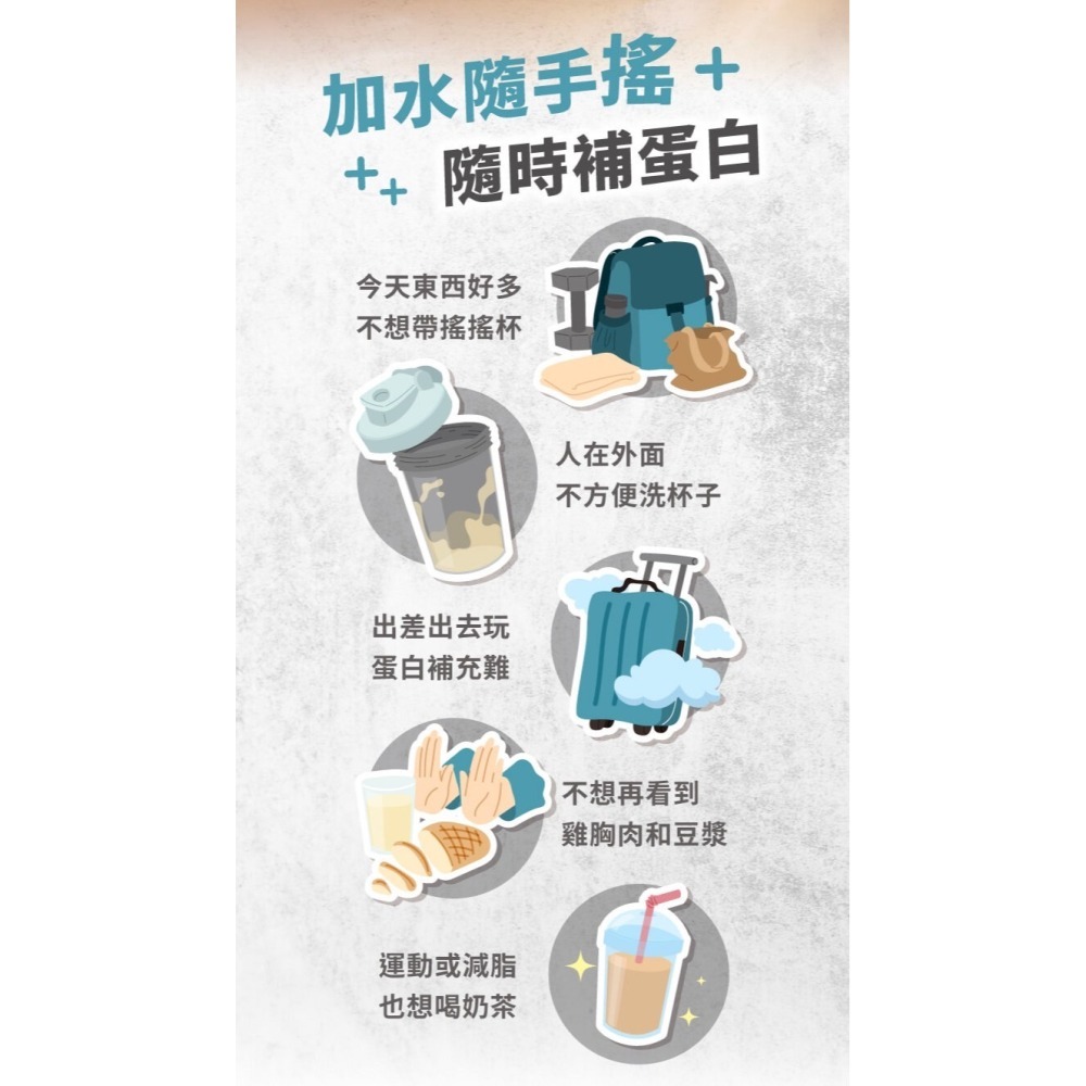 限量嚐鮮優惠價 TRYALL Shake! 單白隨搖飲 45g 鐵觀音奶茶/珍珠奶茶 大豆分離 濃縮乳清蛋白 低糖-細節圖2