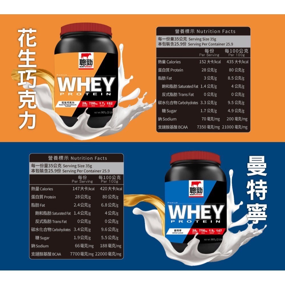 紅牛 聰勁即溶乳清蛋白 2磅/0.9KG 蛋白質BCAA 乳清蛋白 紅牛乳清 濃縮乳清 高蛋白 蛋白粉 紅牛乳清-細節圖2