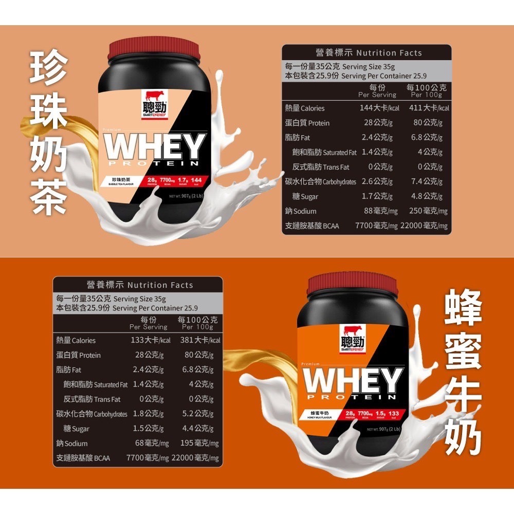 紅牛 聰勁即溶乳清蛋白 2磅/0.9KG 蛋白質BCAA 乳清蛋白 紅牛乳清 濃縮乳清 高蛋白 蛋白粉 紅牛乳清-細節圖3